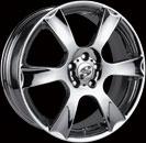 Alloy Wheel Range